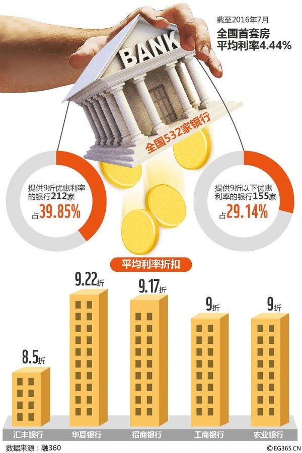 睿迎网 10万存定期还是买理财？3分钟看懂收益、风险和流动性差异！