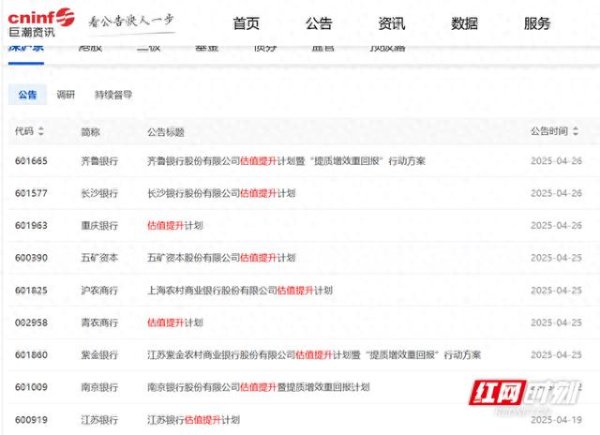 广盛网  30多家上市银行发布估值提升计划