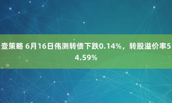壹策略 6月16日伟测转债下跌0.14%，转股溢价率54.59%