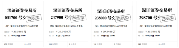 中鑫优配 深交所多个交易席位打五折拍卖, 均无人问津, 已是第九次流拍
