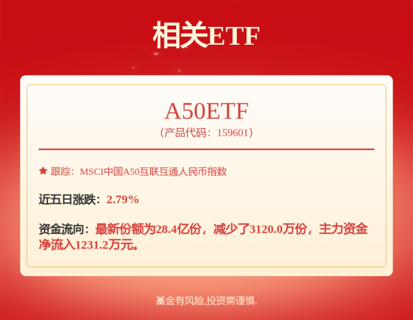 MOM操盘网 宁德时代获得实用新型专利授权: “电池单体、电池装置及用电装置”
