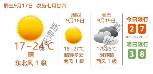 华泰国际 天津一知名相声演员去世！