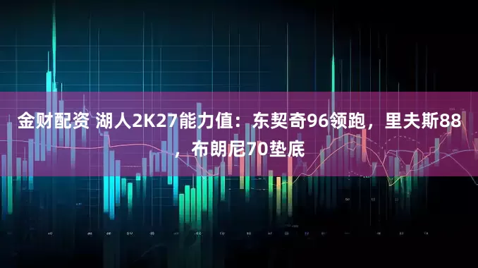 金财配资 湖人2K27能力值：东契奇96领跑，里夫斯88，布朗尼70垫底